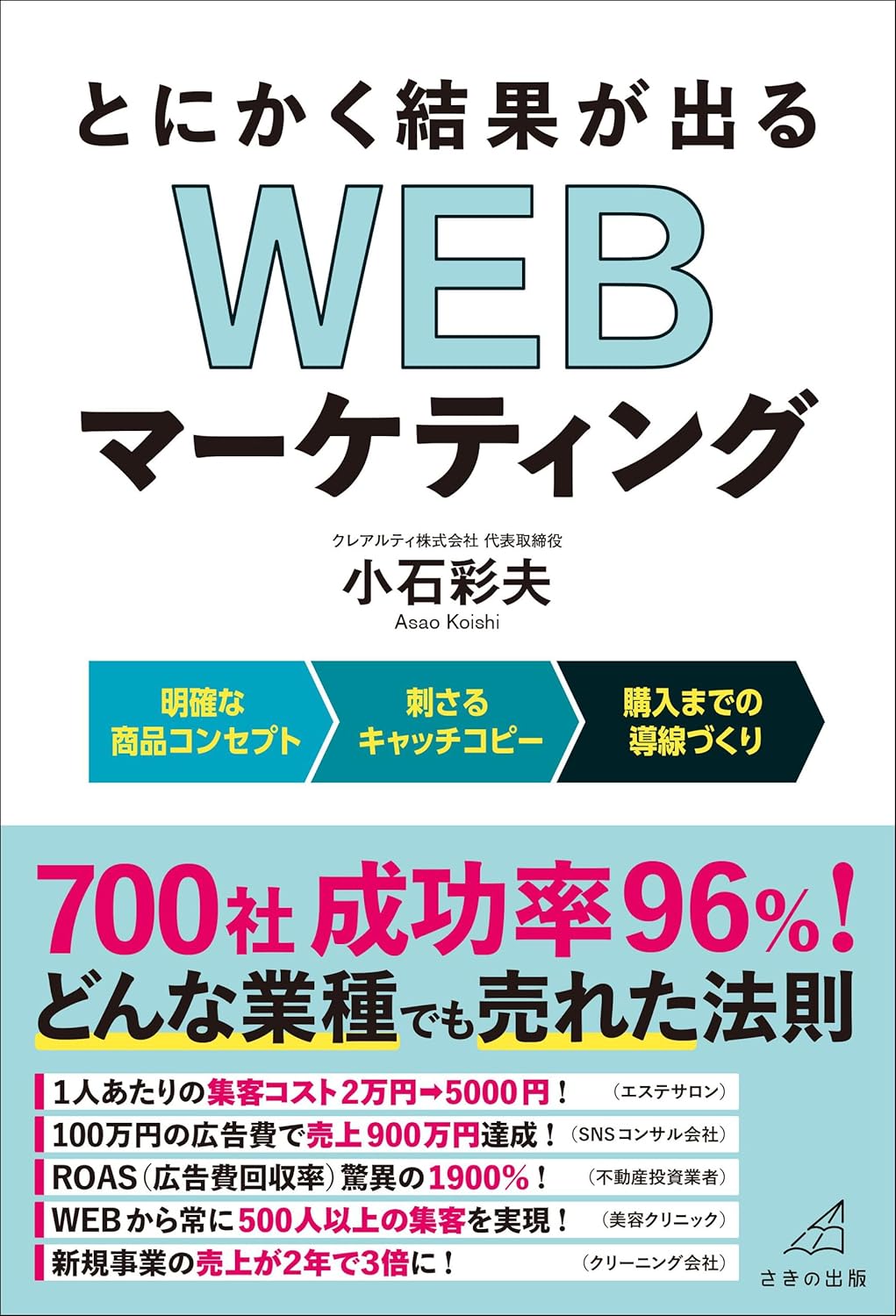 とにかく結果が出る WEBマーケティング